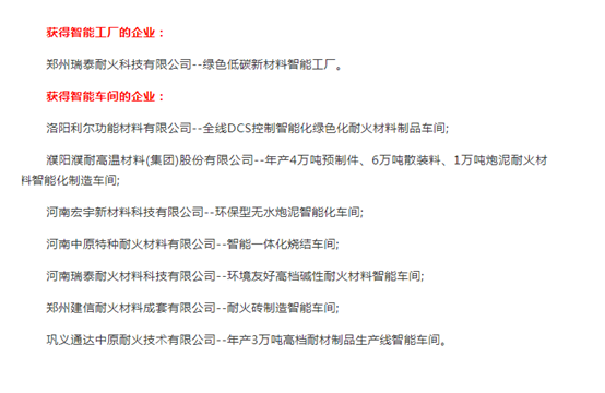 耐火材料行業(yè)智能工廠名單 耐火材料行業(yè)智能工廠名單