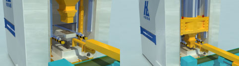 自動布料，自動成型